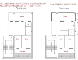 Aste giudiziarie immobiliari online - 2.0