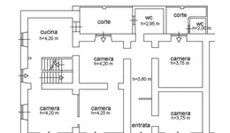 Aste giudiziarie immobiliari online - 4.0