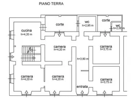 Aste giudiziarie immobiliari online - 4.0