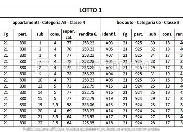 Abitazione di tipo economico in Via Firenze 20 - 1